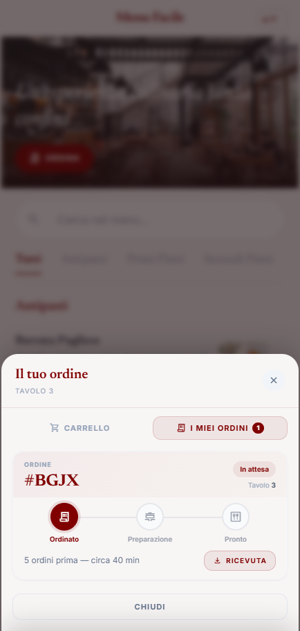Menu digitale menUnico